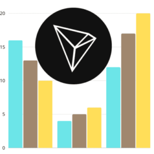 Pronóstico TRON predicción categoría